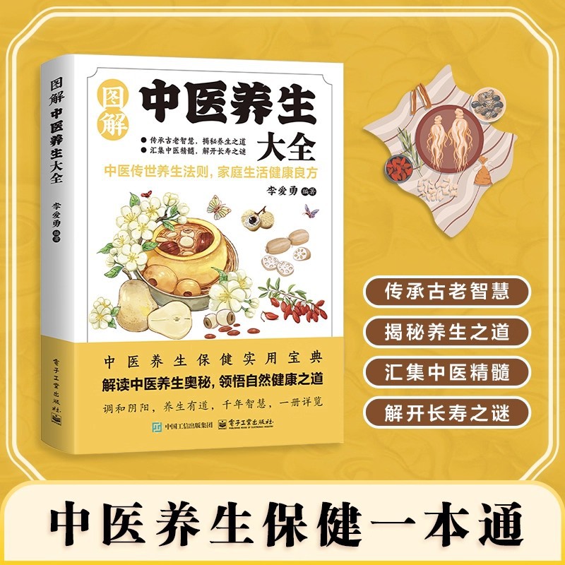 Illustrated Traditional Chines – обзор и цена Health & Wellness Events