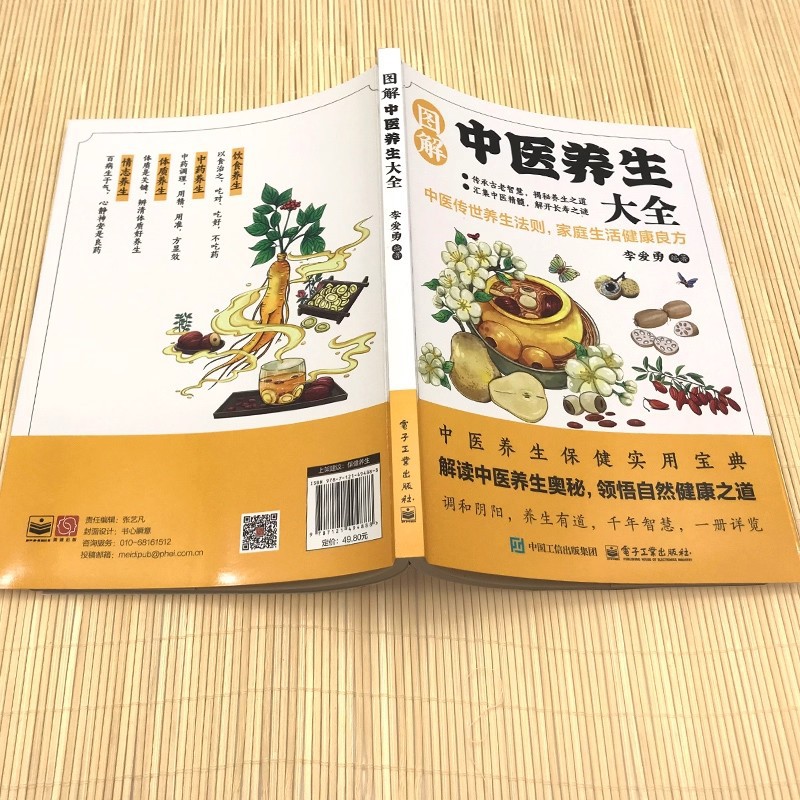 Illustrated Traditional Chines – обзор и цена Health & Wellness Events
