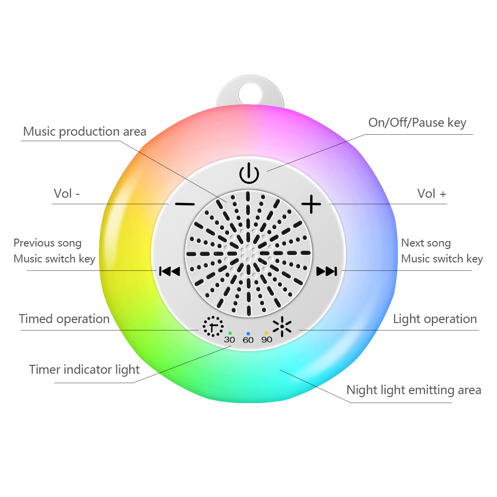 Baby Sleep White Noise Machine – обзор и цена White Noise Machine Sleep
