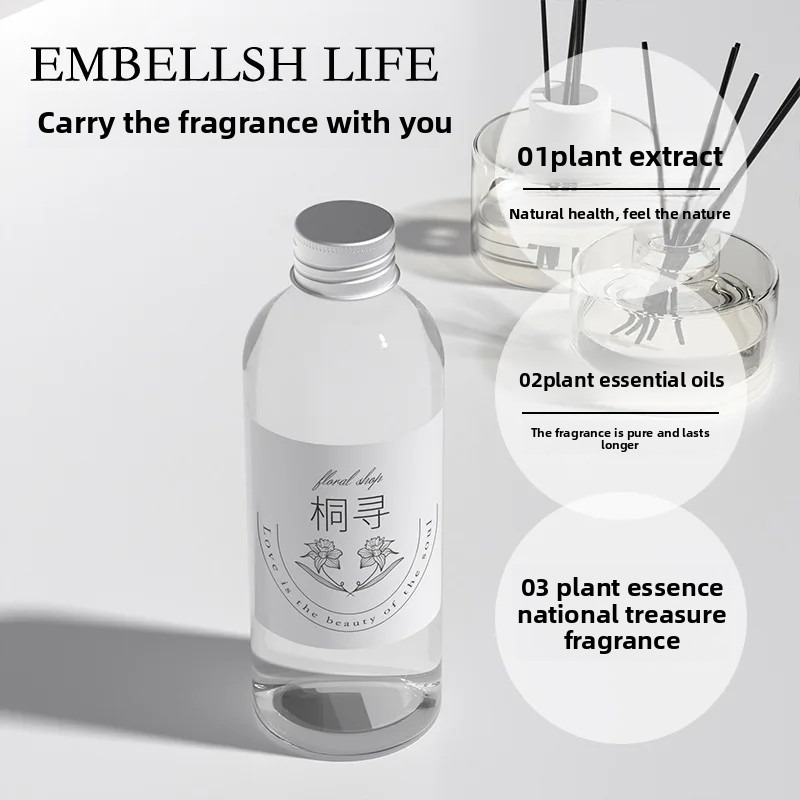 500ml/200ml For Aromatic Diffu – обзор и цена Aromatherapy Diffuser