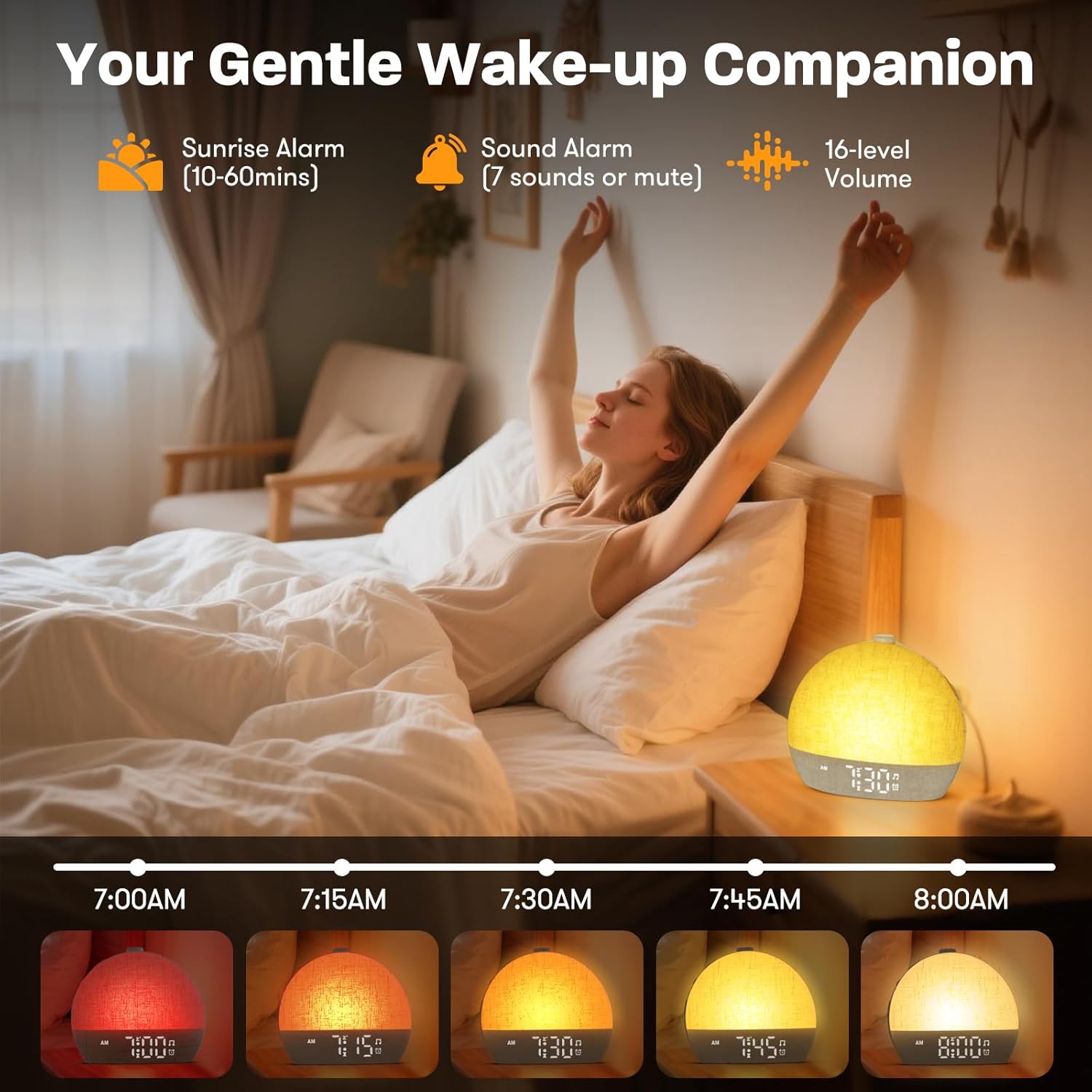 Wake Up Light Sunrise Alarm Cl – обзор и цена White Noise Machine Sleep